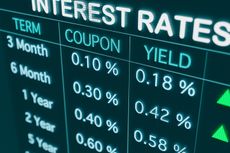 Leaderboard showing three columns- saying term, coupon and yield. Referring to interest rates.